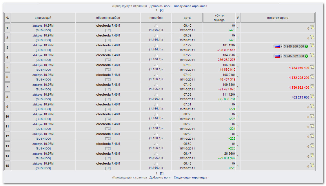 abkbys спам армиями с удержанием1.jpg