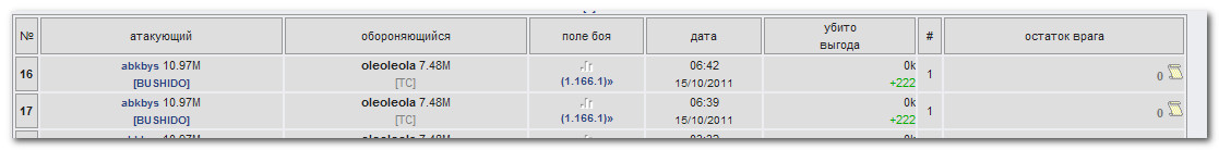 abkbys спам армиями с удержанием2.jpg